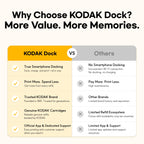 KODAK Dock Plus 4x6 Photo Printer, Smartphone Docking, 4PASS, 50 Sheets