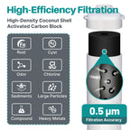 ICEPURE WFC5300A Under Sink Water Filter system, 3 Years or 22000 Gallons Ultra High Life, Replacement for ICEPURE WFS5300A Under Sink Water