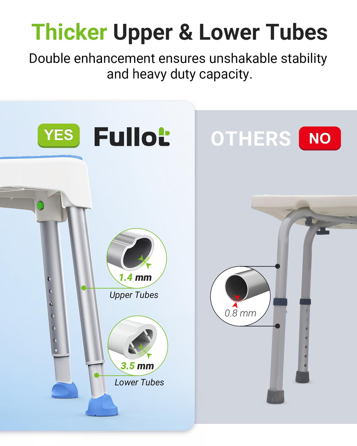 Wide Shower Chair for Inside Shower, Stable Bracing Design, 400 lbs