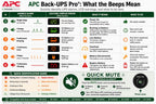 APC BX1500M UPS Battery Backup & Surge Protector for Computers, Electronics
