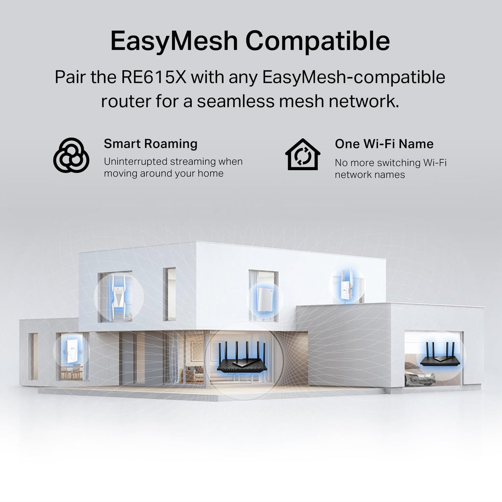 TP-Link RE615X AX1800 WiFi 6 Range Extender w/Ethernet Port