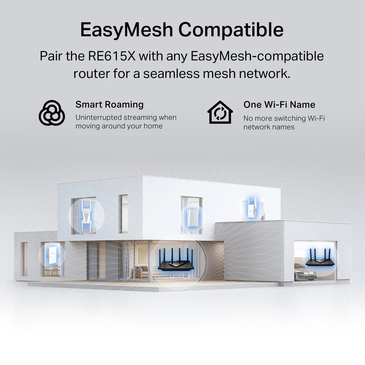 TP-Link RE615X AX1800 WiFi 6 Range Extender w/Ethernet Port