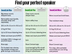 Bose SoundLink Flex Portable Bluetooth Speaker 2nd Gen - SoundLink Flex