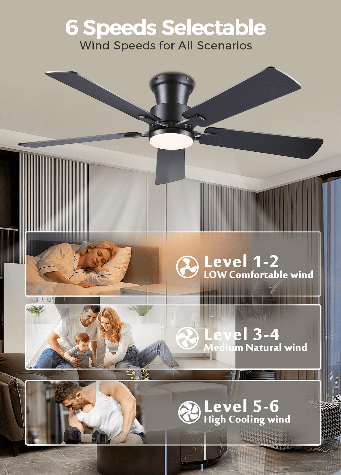52Inch Ceiling Fan with Lights and Remotes, Modern Low Profile Flush Mount Ceiling Fans,DC Reversible Motor, 3CCT Dimmable,Noiseless,Dual Finish
