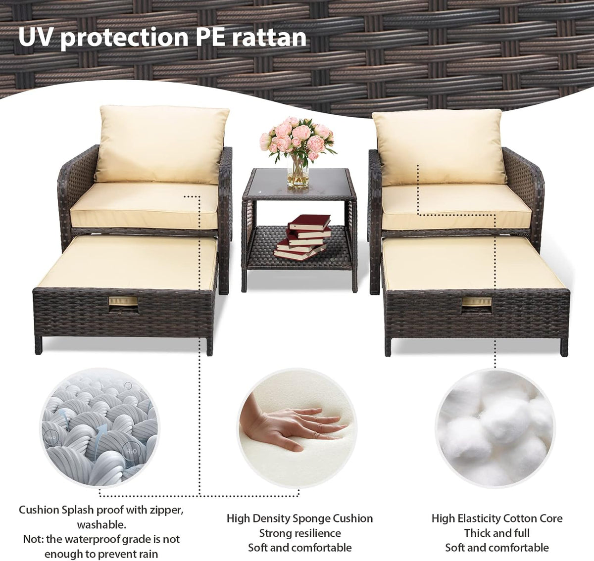 LEVELEVE 5 Piece Patio Conversation Set With PE Wicker Rattan, Cushions, 2 Ottomans And Glass Table