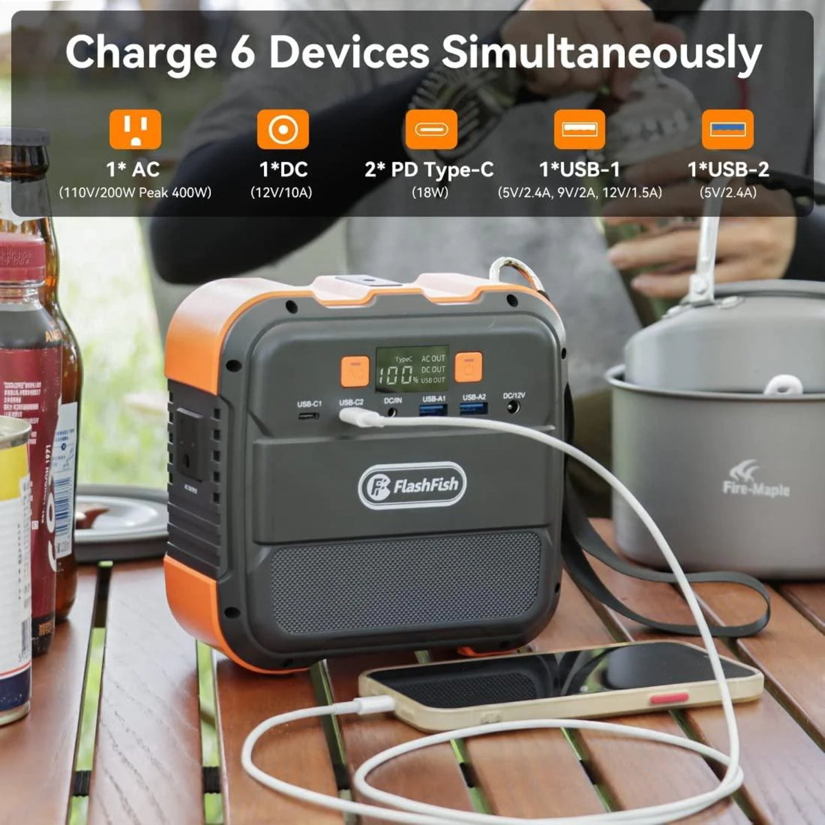 Flashfish Portable Power Station Mini Solar Generator, 98Wh 26400mAh Lithium Battery, 120W 110V AC Outlets with LED Light Backup Battery For Camping