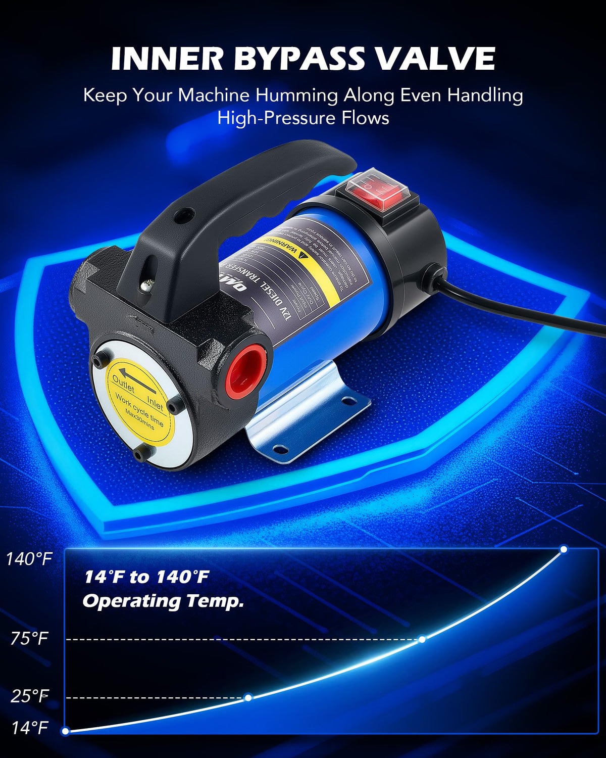 OMT Diesel Transfer Pump, 12V Fuel Transfer Pump with Nozzle Hoses