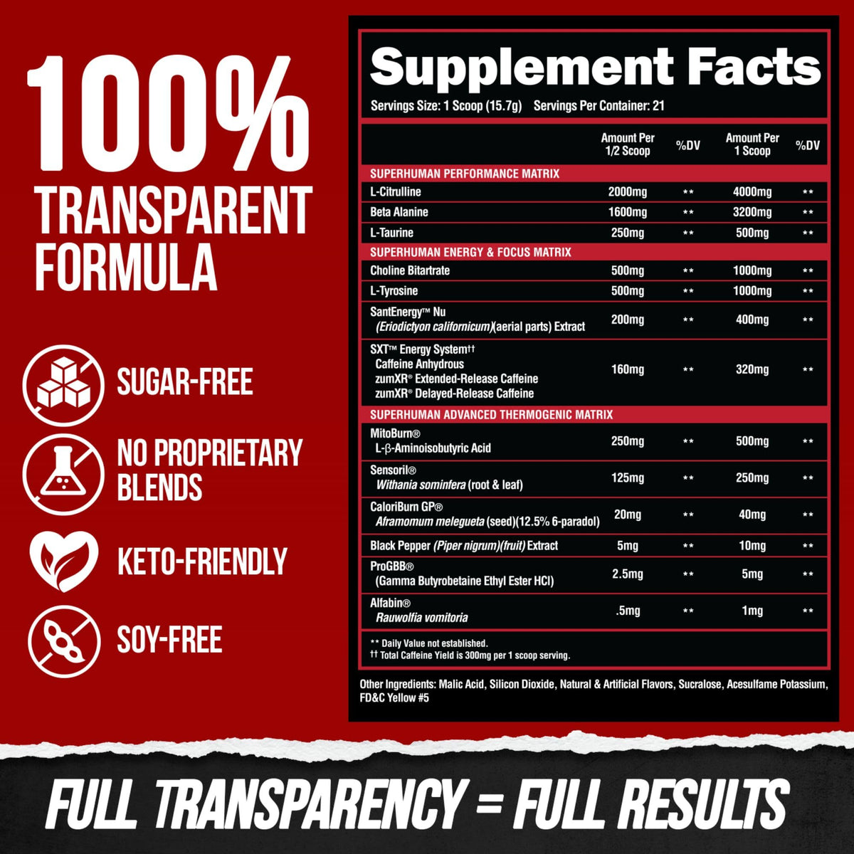 ALPHA LION Superhuman Burn – 2 in 1 Metabolism Booster Pre Workout and Thermogenic Fat Burner for Men – Appetite Suppressant and Weight Loss