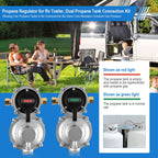 Rv Propane Regulator 2 Tank Hoses, LP Gas Regulator 2-Stage Auto Changeover Kit, Dual Tank Hoses with Propane Tank Gauge, Two-Cylinder Connection