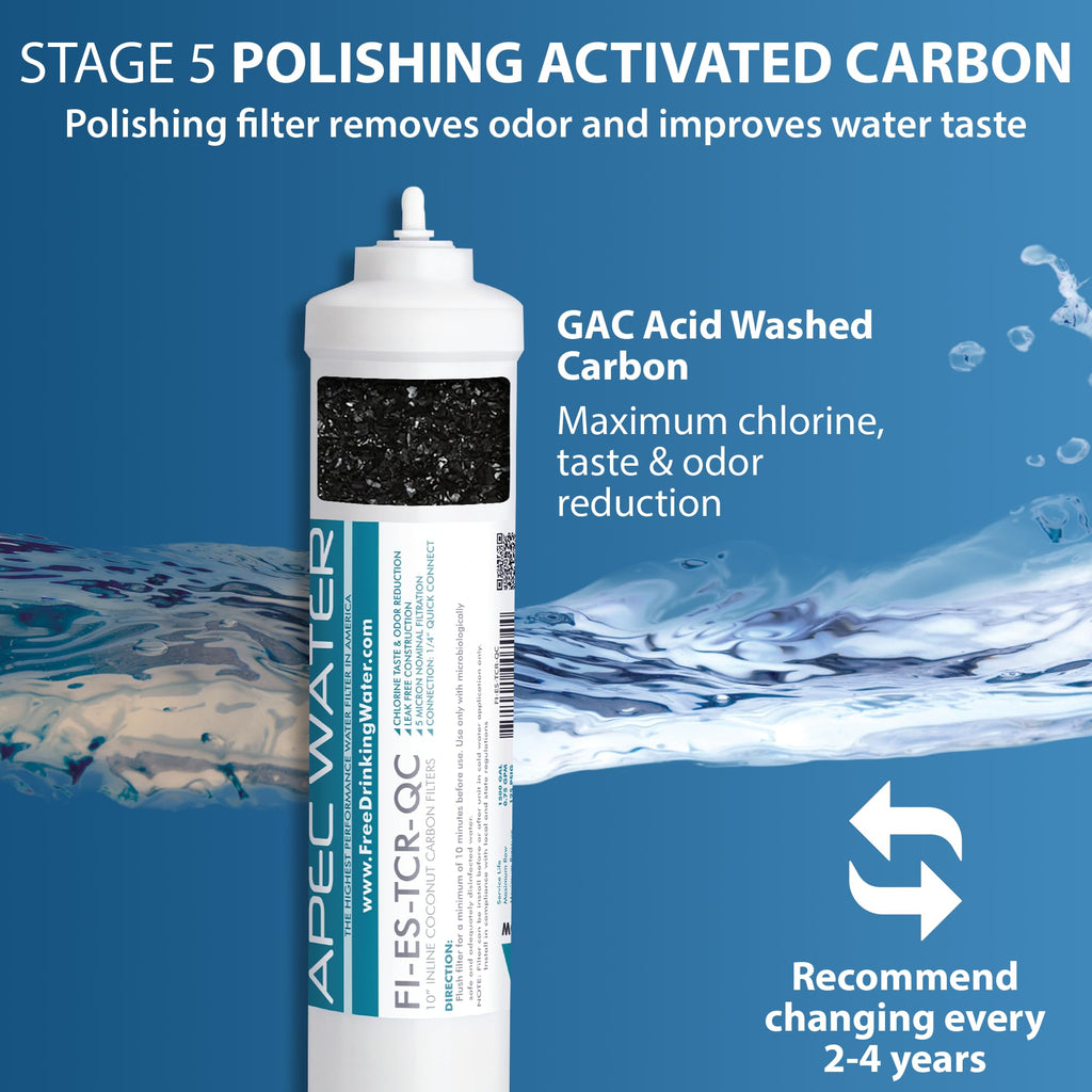 APEC Essence Series 50 GPD Complete Replacement Filter for Undersink System(FILTER-MAX-ES50)