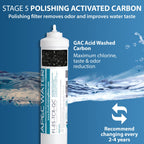 APEC Essence Series 50 GPD Complete Replacement Filter for Undersink System(FILTER-MAX-ES50)