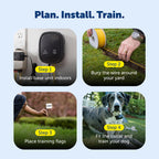 PetSafe Stubborn Dog In-Ground Fence, Up to 1/3 Acre