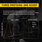Jocko Fuel Whey Protein Powder, Chocolate Peanut Butter | 25 Servings