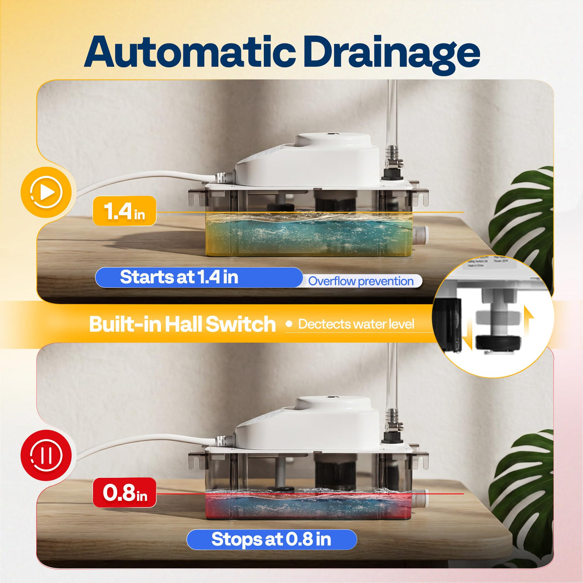 VIVOHOME 100V-240V 80 GPH HVAC Condensate Pump with Automatic Safety Alarm