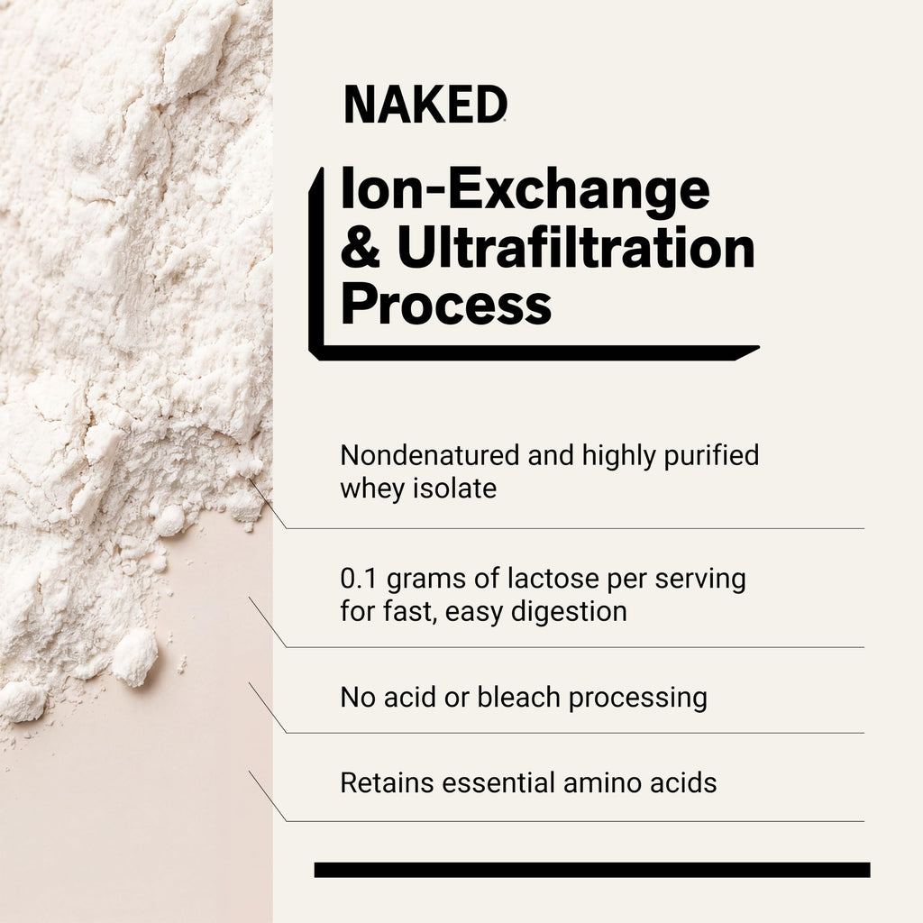 NAKED Whey Isolate Protein - Only 2 Ingredients, 30g Grass-Fed Protein, Zero Carb, Unflavored, Undenatured, Non-GMO, No Soy, Gluten-Free, No