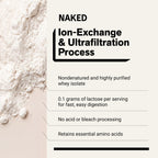 NAKED Whey Isolate Protein - Only 2 Ingredients, 30g Grass-Fed Protein, Zero Carb, Unflavored, Undenatured, Non-GMO, No Soy, Gluten-Free, No