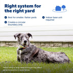 PetSafe Wireless Dog Fence System, Up To 1/2 Acre