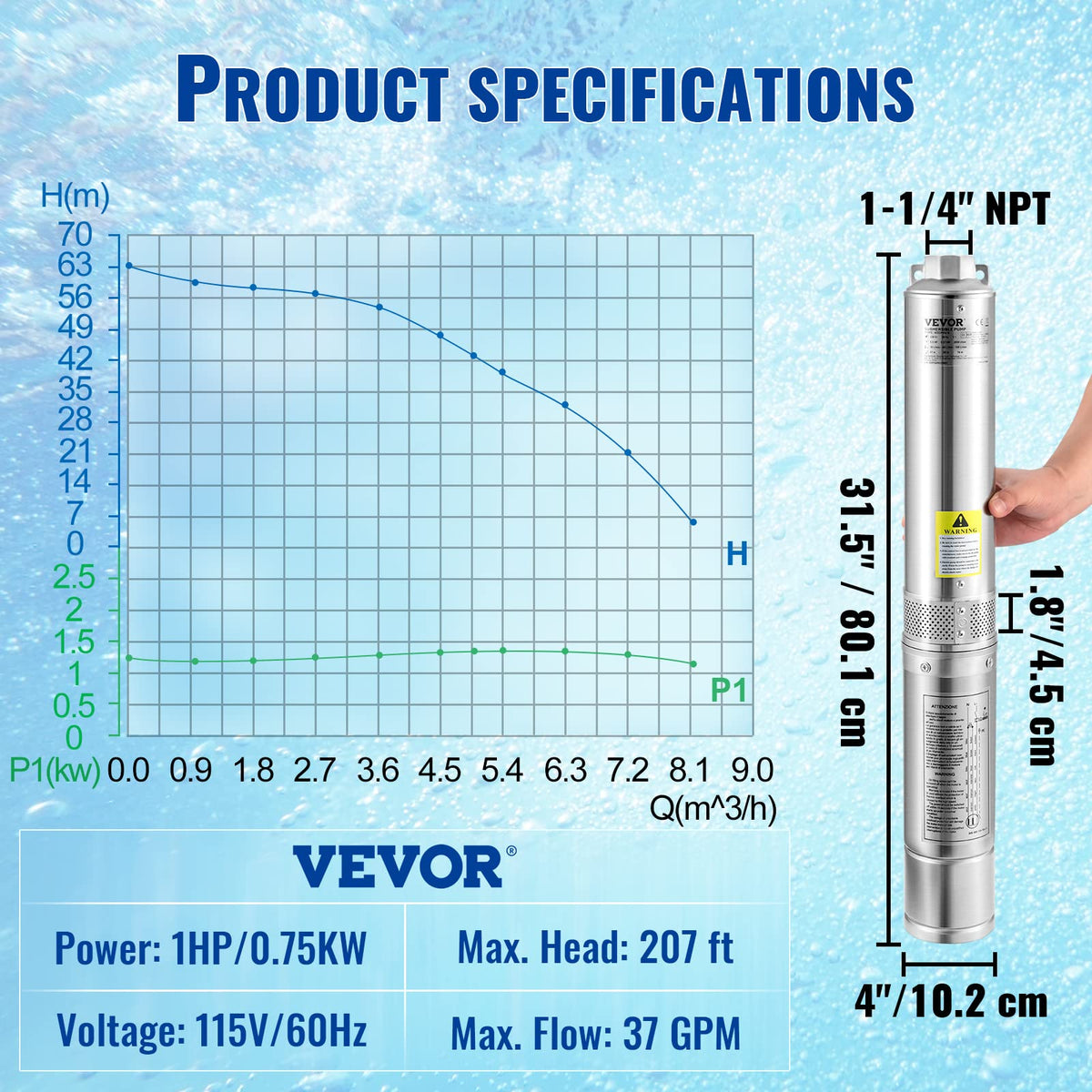 VEVOR Deep Well Submersible Pump 1 HP 115V/60Hz 37 GPM Flow 207 ft Head