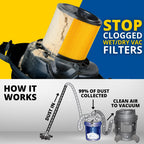 Dust Deputy Low-Pro Plus Cyclone Dust Separator – Engineered High Flow Wet/Dry Vacuum Kit – Fits Standard 5 Gallon Buckets – 2.5" Adapter & 3' Hose