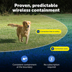 PetSafe Wireless Pet Containment System Collar