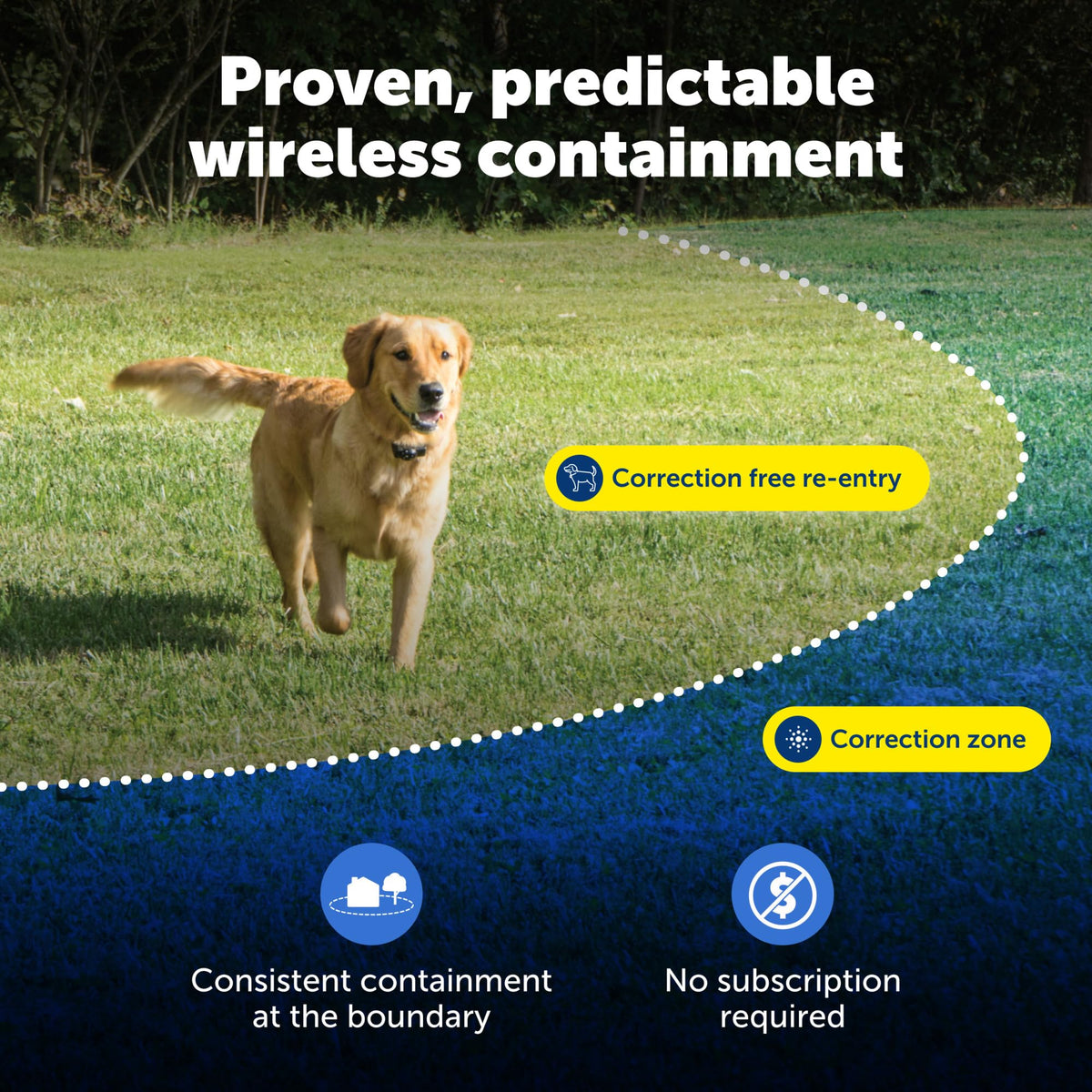 PetSafe Wireless Pet Containment System Collar