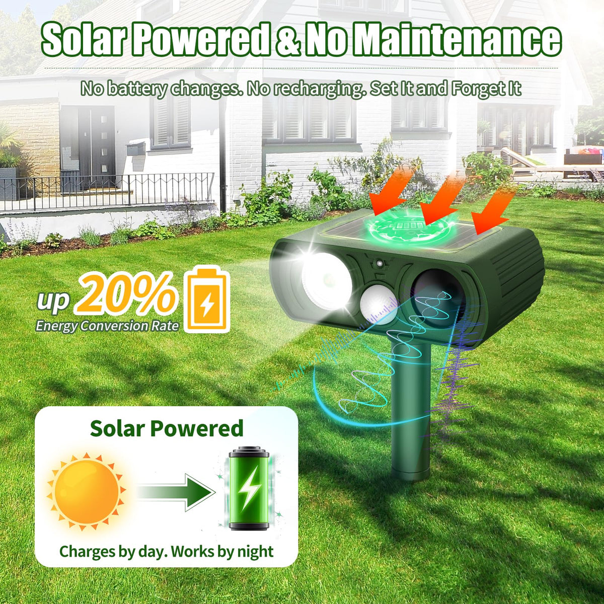 Solar Ultrasonic Animal Repellent, Deer Repellent Devices Waterproof, Cat Repellent Outdoor with Motion Detection Squirrel Skunk Rabbit Dog Raccoon
