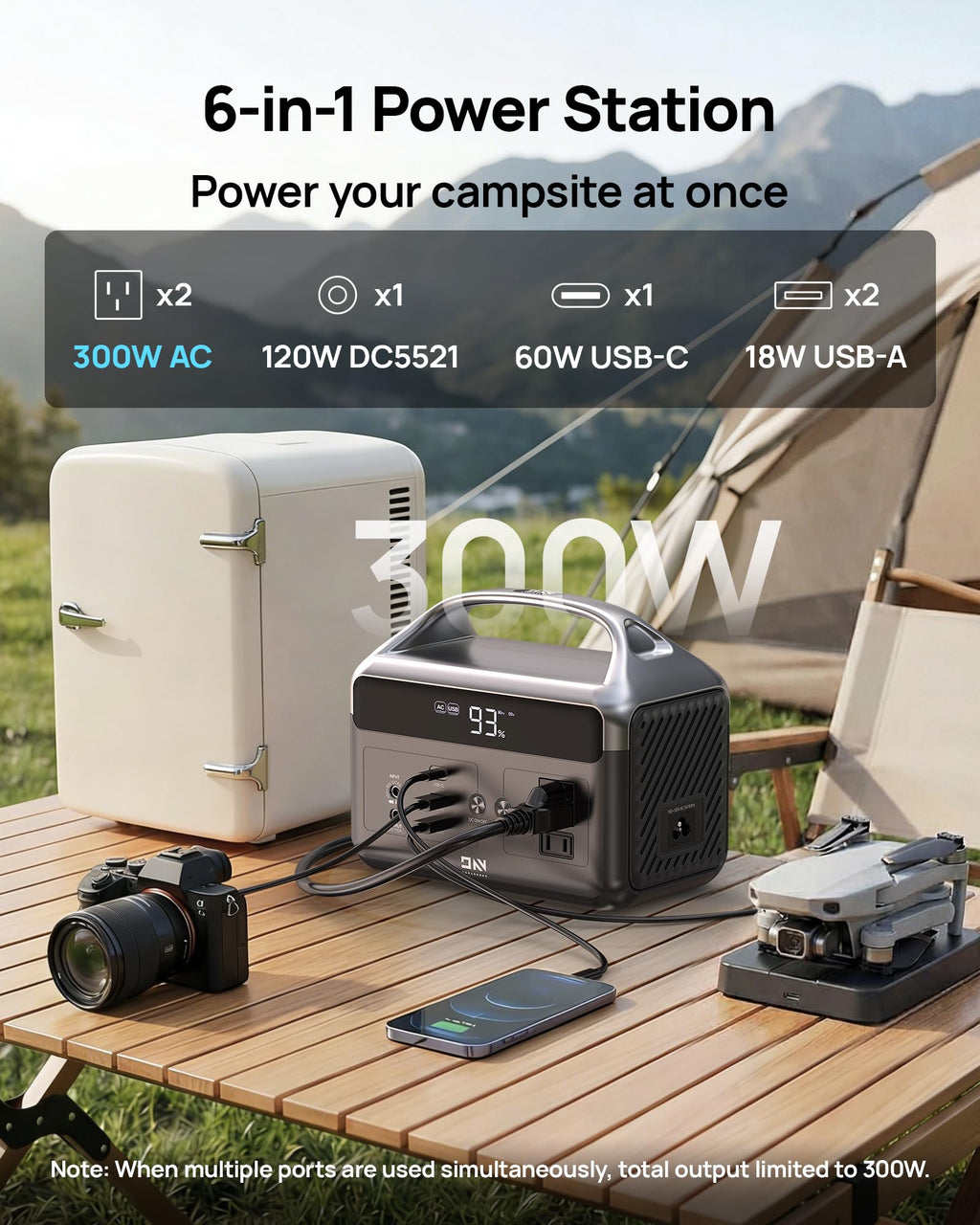 DaranEner Portable Power Station, 192Wh LiFePO4 Battery Backup Solar Generator with w/2 300W (Peak 600W) AC Outlets, USB-C PD 60W Fast Charge, Power