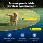 PetSafe Wireless Dog Fence System, Up To 1/2 Acre