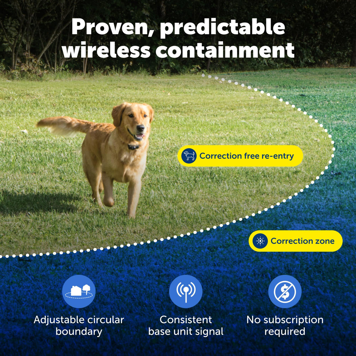 PetSafe Wireless Dog Fence System, Up To 1/2 Acre