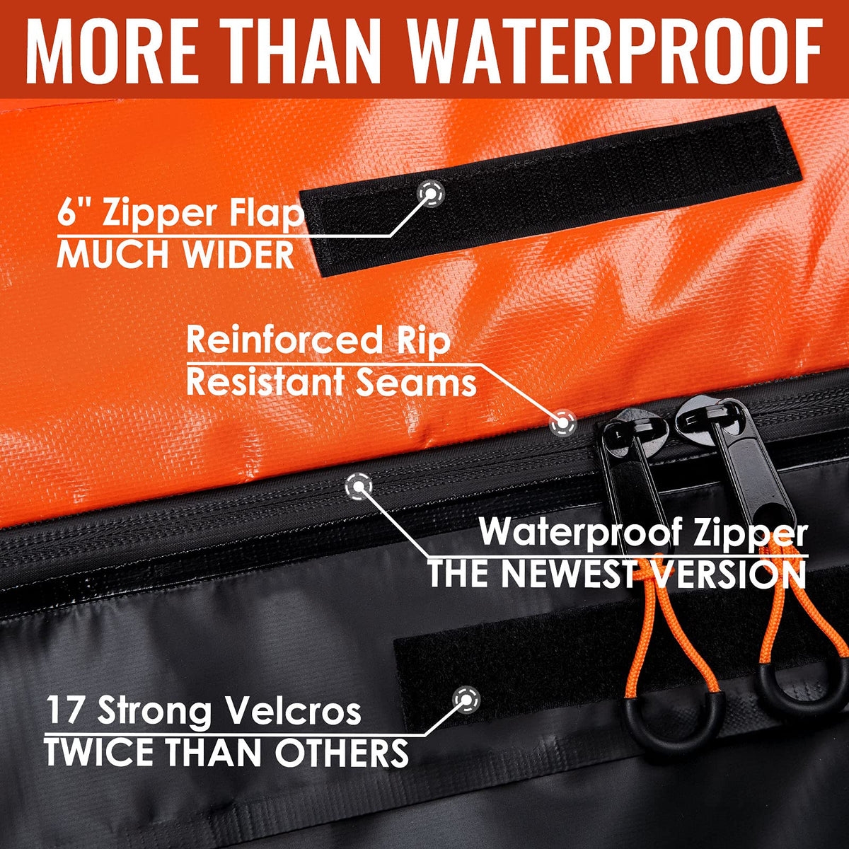 Car Rooftop Cargo Carrier Bag, 21 Cubic Feet 100% Waterproof Heavy Duty 840D Car Roof Bag for All Vehicle with/Without Racks - Anti-Slip Mat, 6 Door
