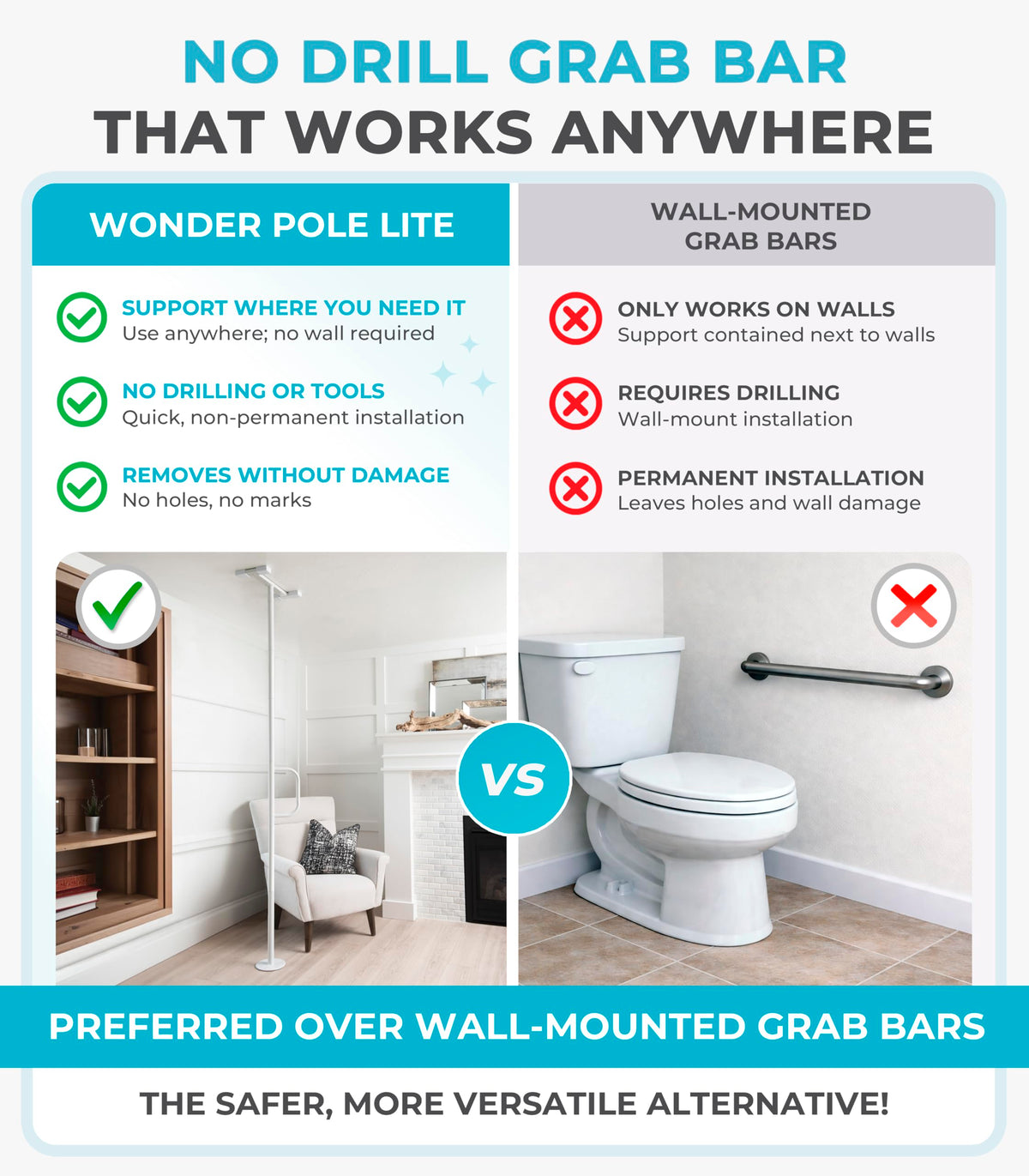 Stander Single Handle Non-Rotating Floor to Ceiling Grab Bar, No-Drill Tension Mounted Transfer Pole for Seniors, Bath Safety & Bedside Assist Rail