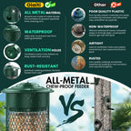 Metal Squirrel Proof Bird Feeder for Outdoors Hanging,Weight Activated,3 LB