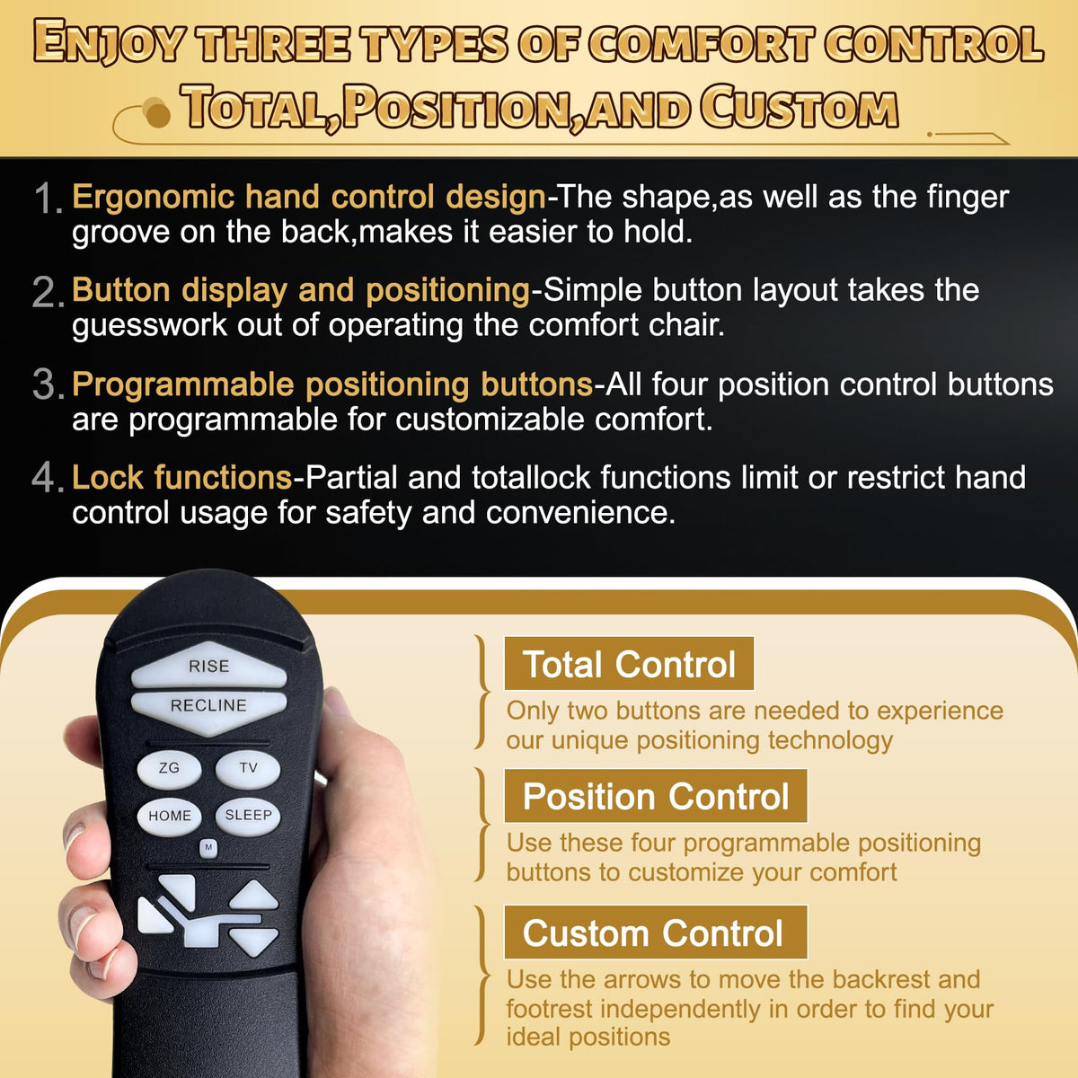 ZKAD-5 5 Pin Lift Chair Remote Only Fit for 2 Motors Golden and Ultra Comfort Chairs with 11 Button(Include SIT or Home, Not Twilight) Remote