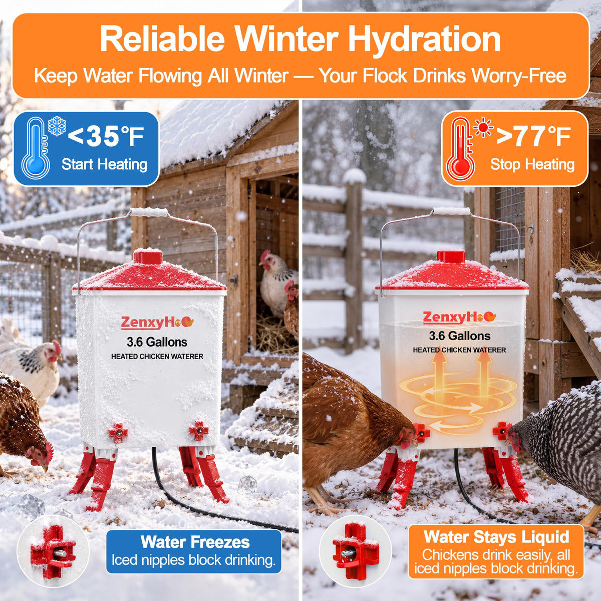 3.6 Gal Heated Chicken Waterer Bucket with 3 Adjustable Heights