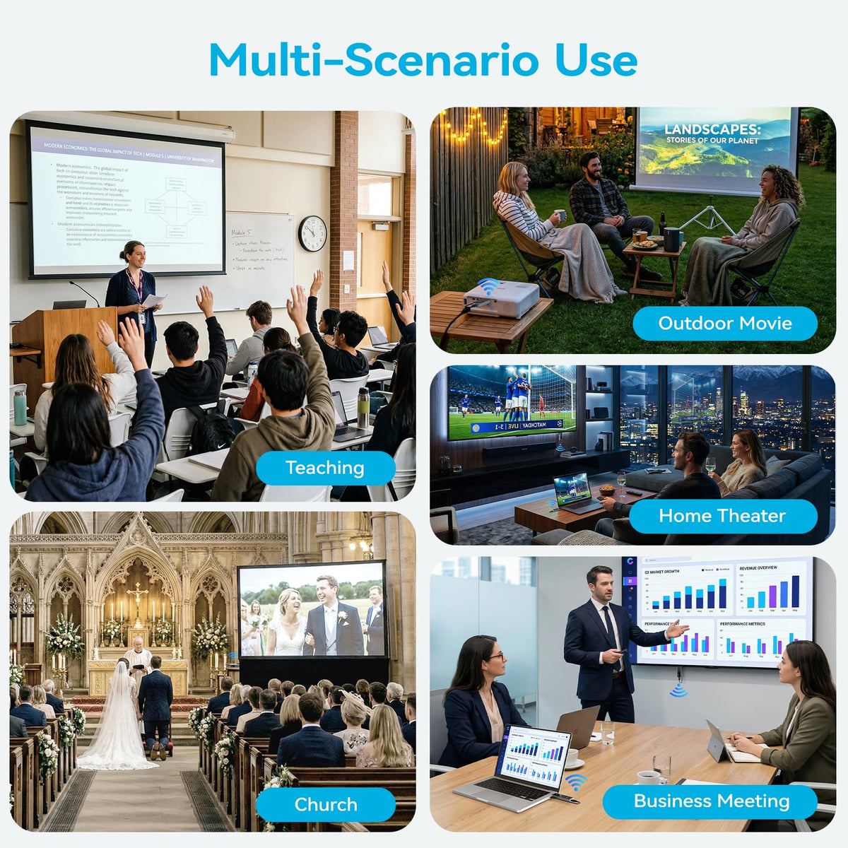2026 New Wireless HDMI Transmitter and Receiver, 360FT/110M Extender 4K Decode 1080P@60Hz Output with LED Display, Plug&Play 5.8+2.4G Streaming