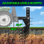 3 Point Trencher Ripper Attachment fit 2" Receivers, Hitch Mounted Ripper for Tractor Lawn Mower ATV UTV, Adjustable Subsoiler Plow with Replacement