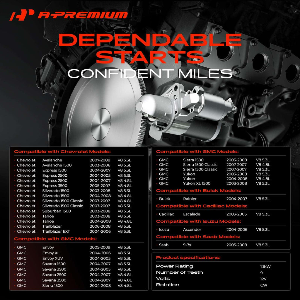 A-Premium Starter Motor, 12V 1.1KW 9 Teeth Clockwise