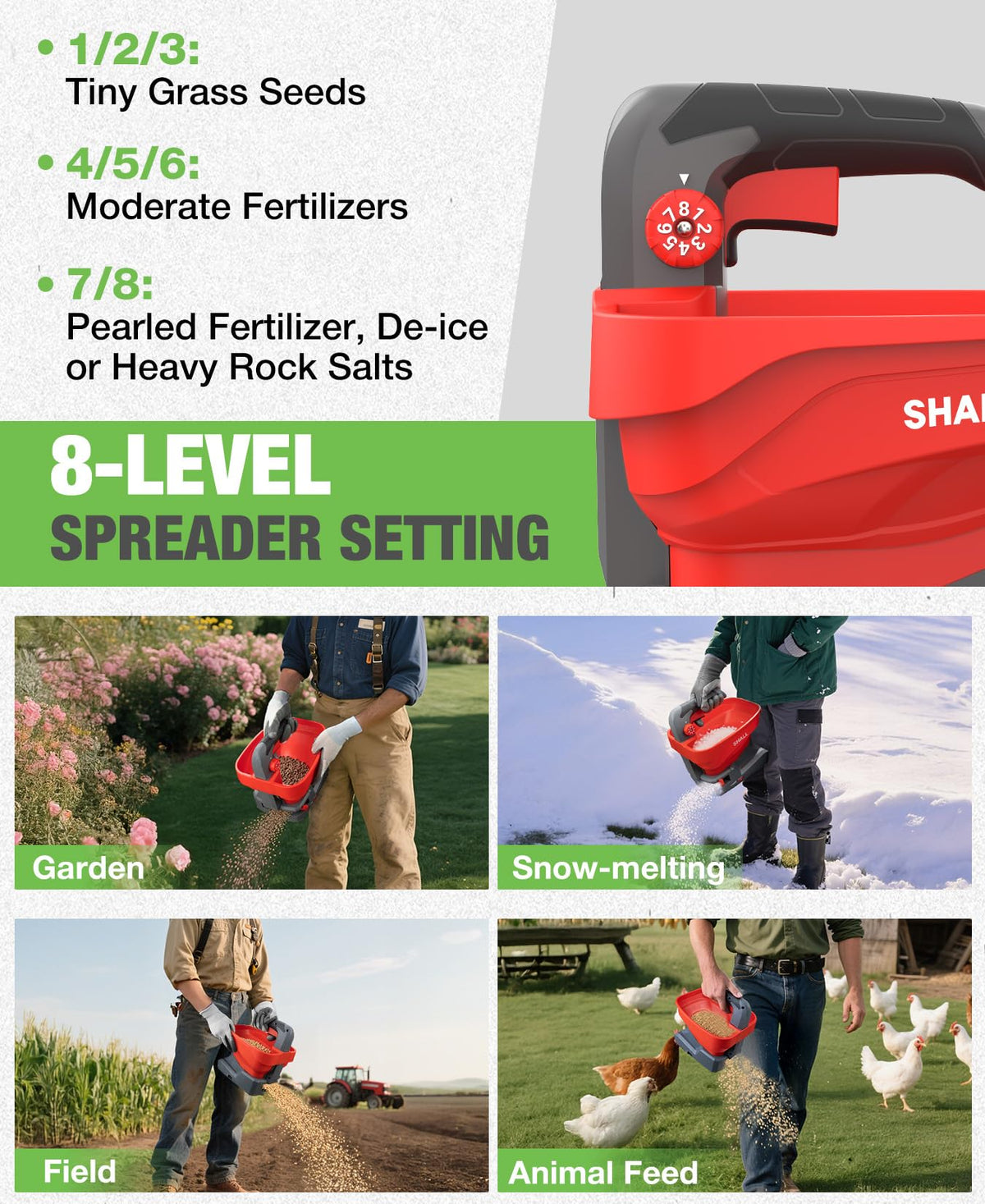 SHALL Battery Powered Fertilizer Spreader, 7.2V Rechargeable Seed Spreader for Salt, De-Icer, Earth Food, Grass Seed, 8-Level Settings and 3.3L Large