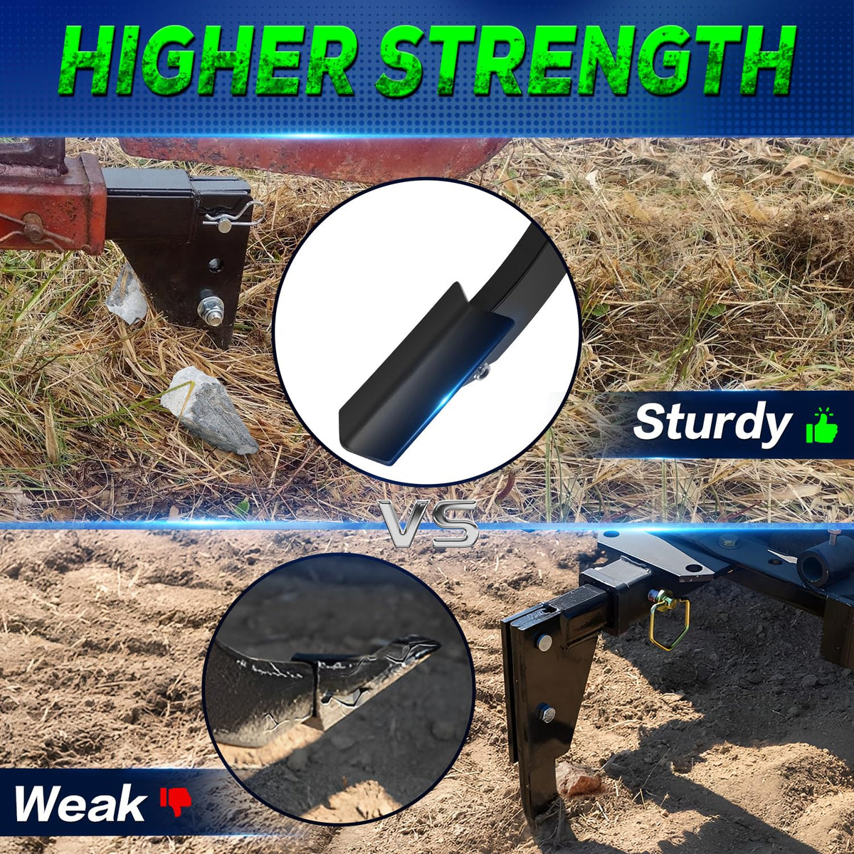 3 Point Trencher Ripper Attachment fit 2" Receivers, Hitch Mounted Ripper for Tractor Lawn Mower ATV UTV, Adjustable Subsoiler Plow with Replacement