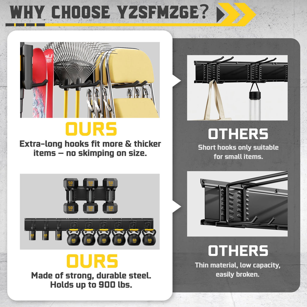 64" Garage Wall Tool Organizer, 900 Lbs Heavy Duty Steel Garden Tool Storage Rack & Garage Organization for Yard, Shed, Garage - 12 Longer & Thicker