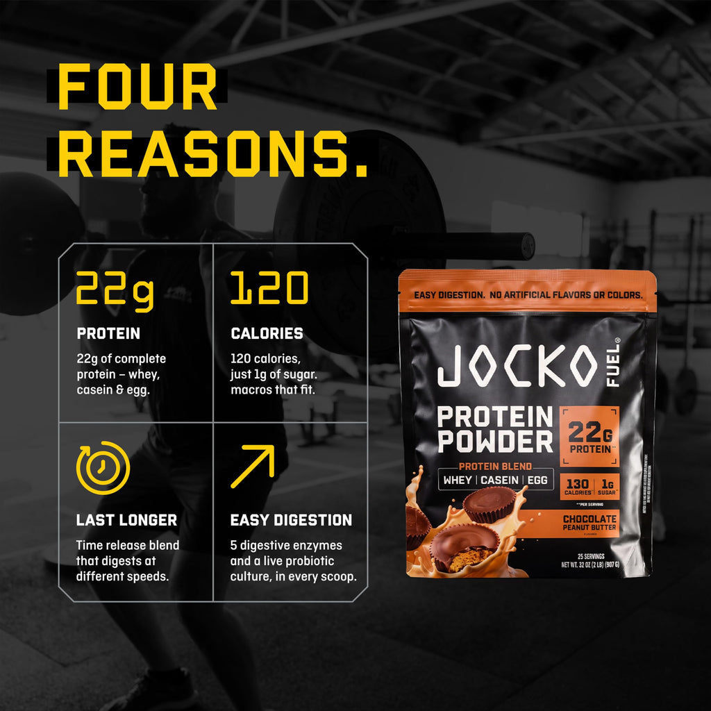Jocko Fuel Whey Protein Powder, Chocolate Peanut Butter | 25 Servings