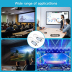 2026 Upgraded Wireless HDMI Transmitter and Receiver, 165FT/50M 4K Decode 1080P Output, Plug & Play Portable 2.4G/5G Wireless HDMI Extender Kit for