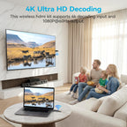 2026 New Wireless HDMI Transmitter and Receiver, 360FT/110M Extender 4K Decode 1080P@60Hz Output with LED Display, Plug&Play 5.8+2.4G Streaming