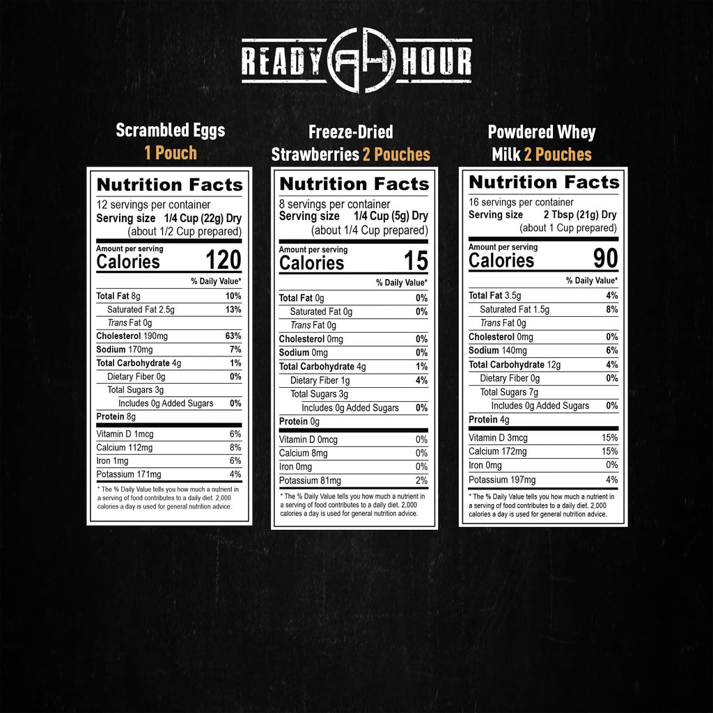 Ready Hour Breakfast Bucket (128 Servings), Emergency Food Supply, Emergency Food Kit, 25-Year Shelf Life Food, Survival Food Buckets, Long-Lasting