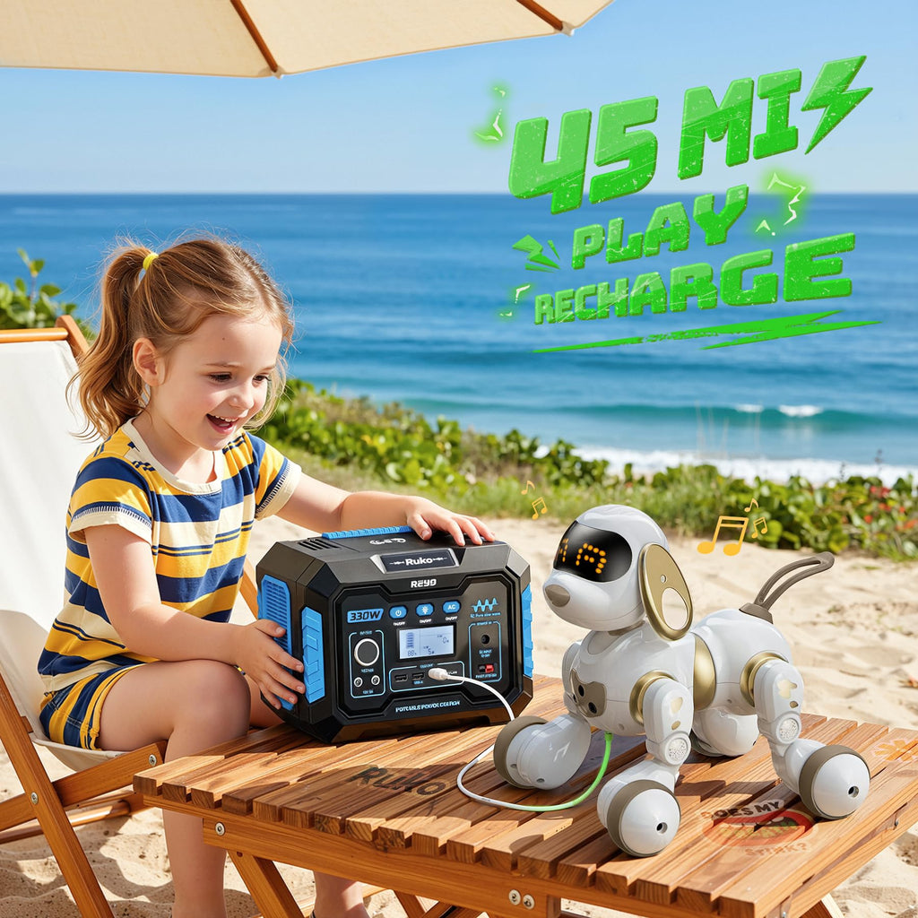 Ruko 18011 Smart Robot Dog, Interactive Puppy Pet with 30 LED Expressions