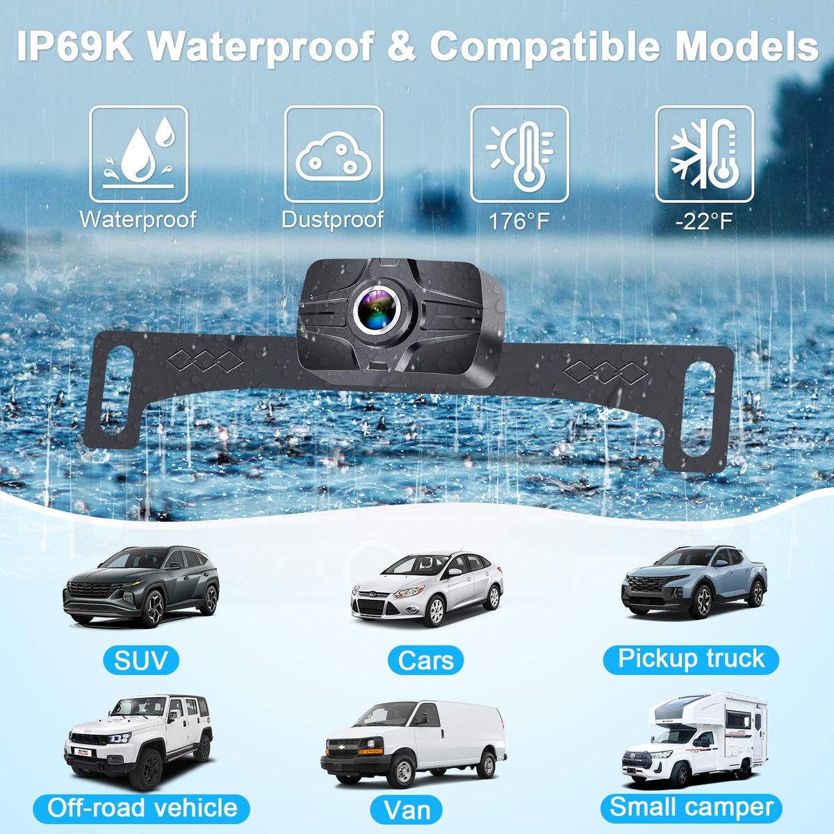 HD 1080P 7 Inch Wireless Backup Camera for Truck: 15-Min Easy to Install