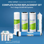 APEC Essence Series 50 GPD Complete Replacement Filter for Undersink System(FILTER-MAX-ES50)