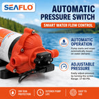 SEAFLO 33 Series 110V/115V AC Fresh Water Pump, 3.3 GPM 45 PSI Self-Priming Pressure Pump with Smart Pressure Switch, Automatic Demand Pump for RV