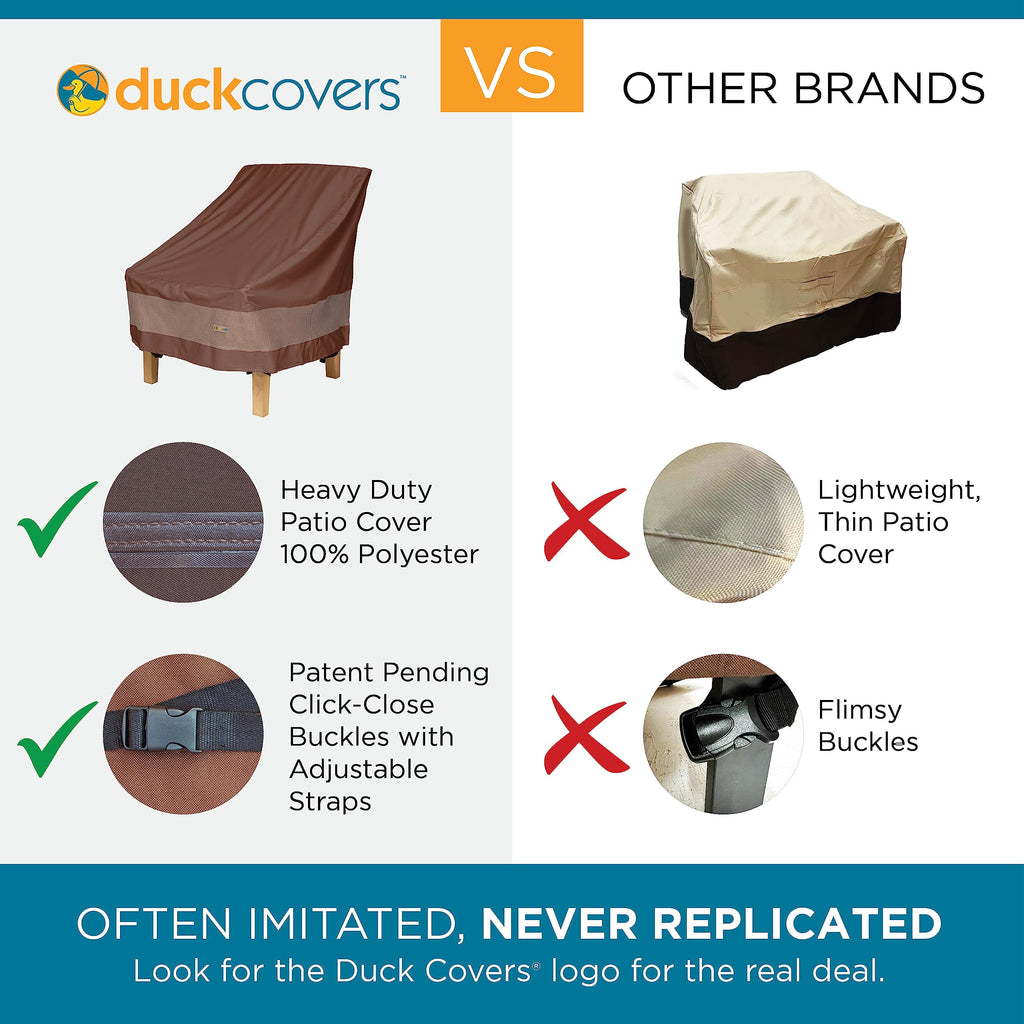DUCKCOVERS Ultimate Waterproof Patio Sofa Cover, Outdoor Couch Cover with All Weather Protection, Patio Furniture Covers with Attachment Strap, 77"W