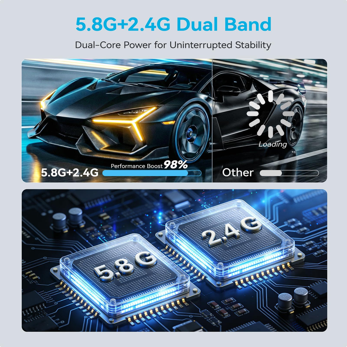 2026 New Wireless HDMI Transmitter and Receiver, 360FT/110M Extender 4K Decode 1080P@60Hz Output with LED Display, Plug&Play 5.8+2.4G Streaming